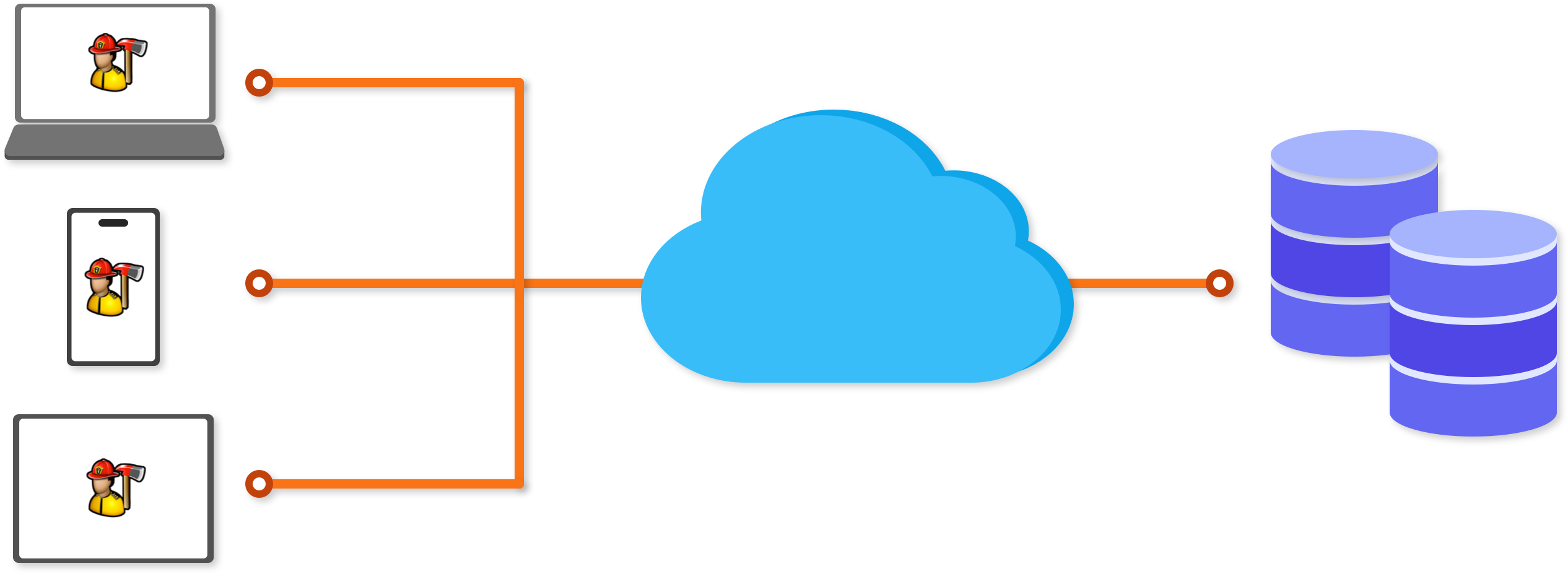 With the Cloud Platform for Fire Station Software, we host your database on our secure servers and back up your records daily.